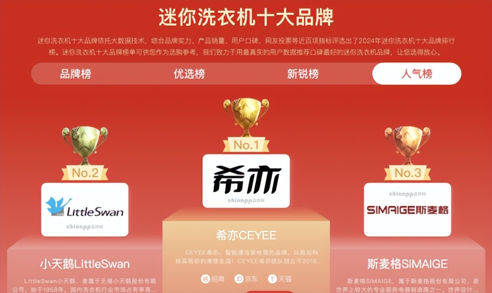 洗衣机dd直驱变频电机_婴儿洗衣机品牌排名_婴儿洗衣机推荐