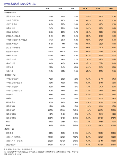 方大系资本市场动作不断,增持凌钢股份11.5%