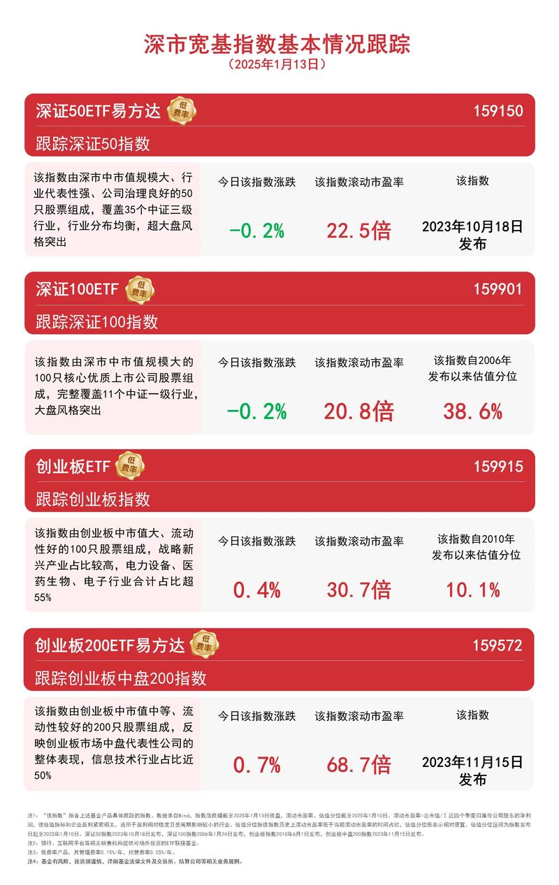 方威事件对方大碳素股票的影响_方大系增持凌钢股份_方大系股权变动分析