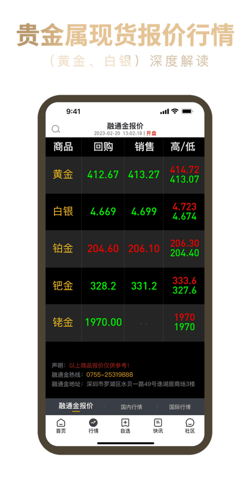 贵金属投资软件_手机贵金属行情分析软件_万洲金业App推荐