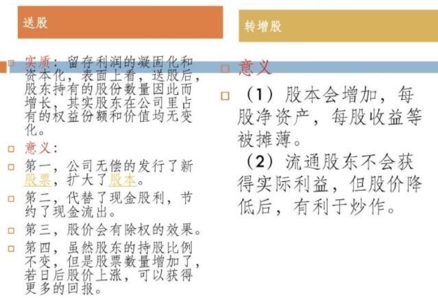 高送转对股东有何好处？解析转股、送股及两者区别