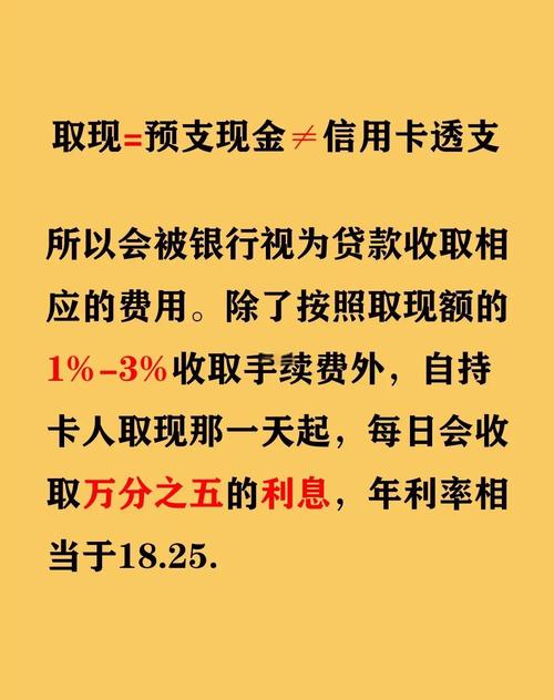 中银信用卡利率计算_中银信用卡免息期_中银理财卡年费