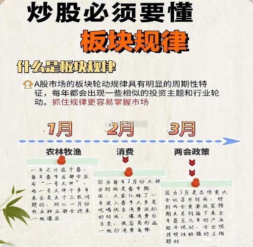 2025年注册制去散户?_注册制下散户操作模式变化_A股去散户化趋势