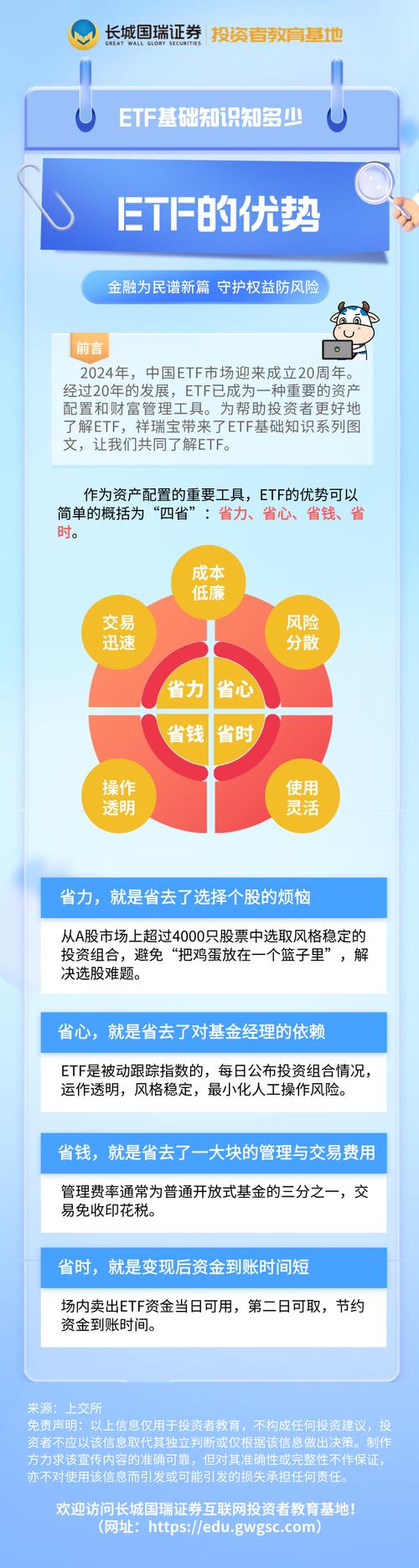 一文了解ETF是什么，其核心特点有哪些，交易是否灵活？