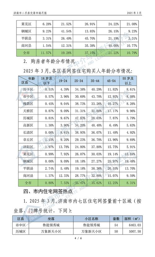 济南二手房资金监管政策_全款资金监管几天到账_山东二手房资金监管