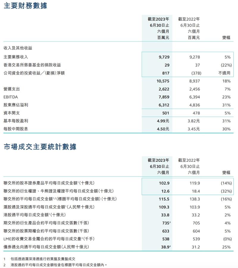 港股投资策略_香港股票如何交易_港股市场分析