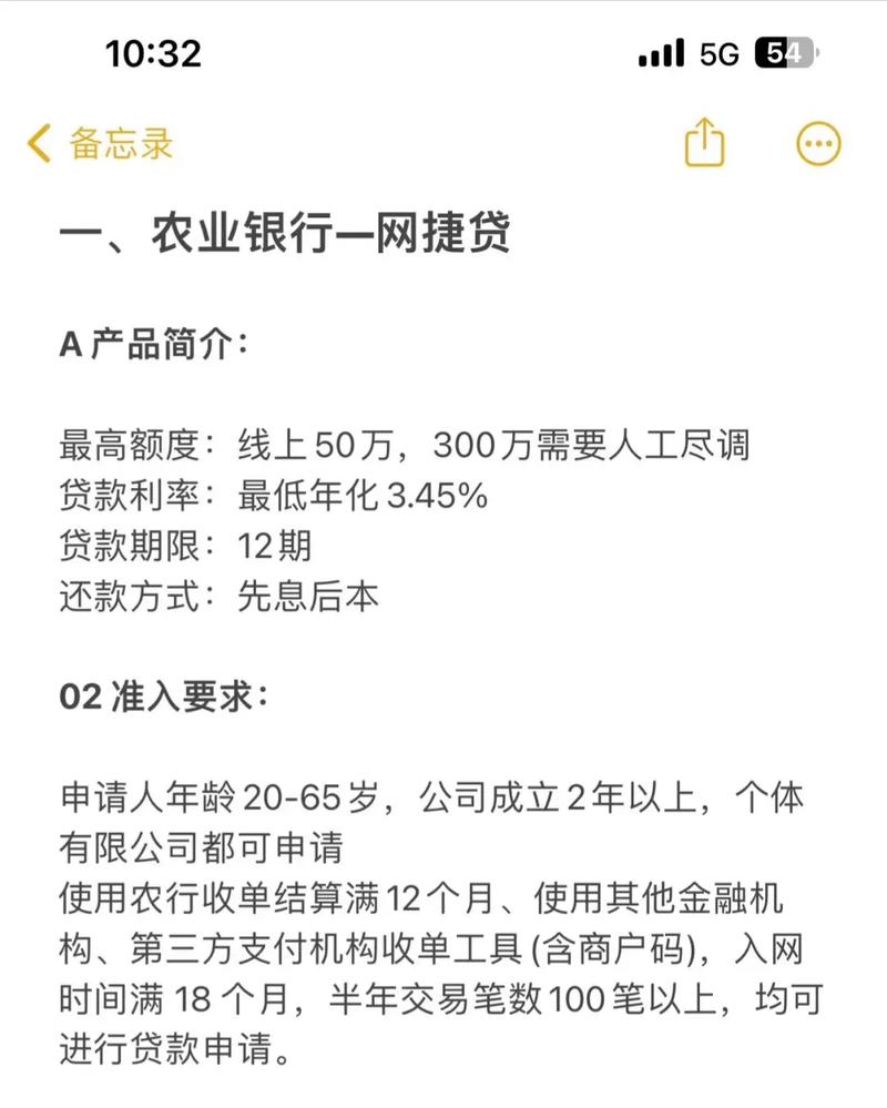 自网贷暂行办法发布，北京银行成网贷存管重要指标之一？