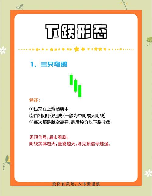 买入股票时机_股票什么时候买入合适_股票投资原则