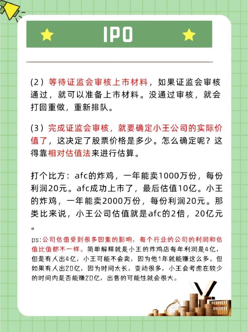 后续股票发行二次发行条件_首次公开发行IPO流程_一般来说债券具有什么特征