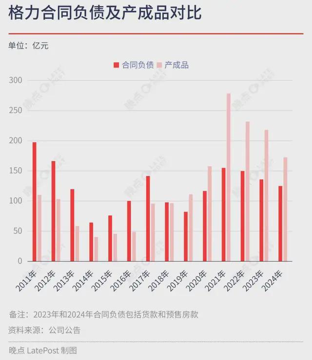 格力电器股东分红政策解读_格力股票60元可以入手吗_格力电器持续分红稳定性分析
