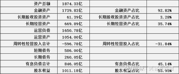 格力电器持续分红稳定性分析_格力股票60元可以入手吗_格力电器股东分红政策解读