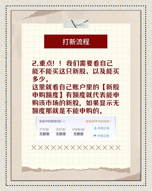 打新实操门槛_怎样才能购买创业板股票_打新股真相