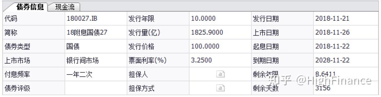 麦考利久期_债券价格确定的基础_修正久期