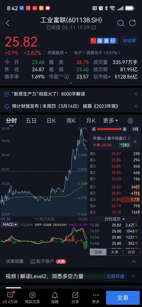 风电行业政策扶持_泰胜风能股价涨幅_股票最近涨幅最大的是