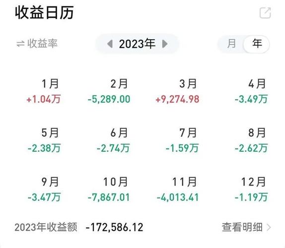 立乾国际配资_委托理财协议合法有效_股票投资风险