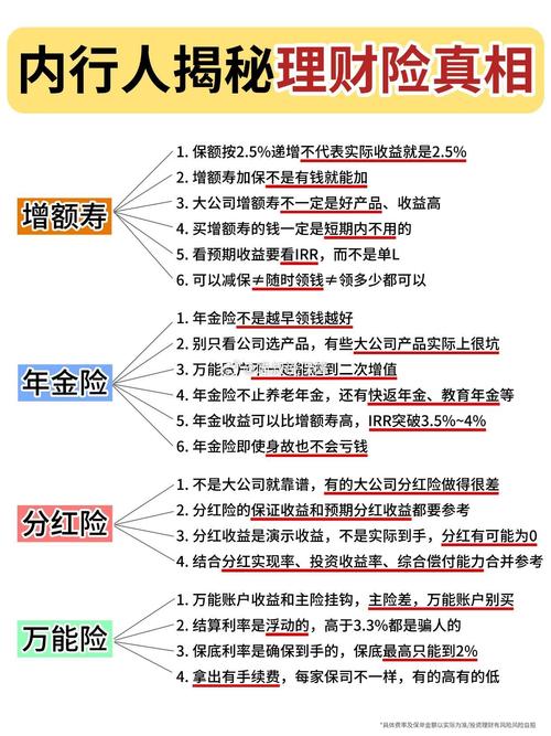 银行利率走低理财选择_年金险优势_那个软件理财安全可靠