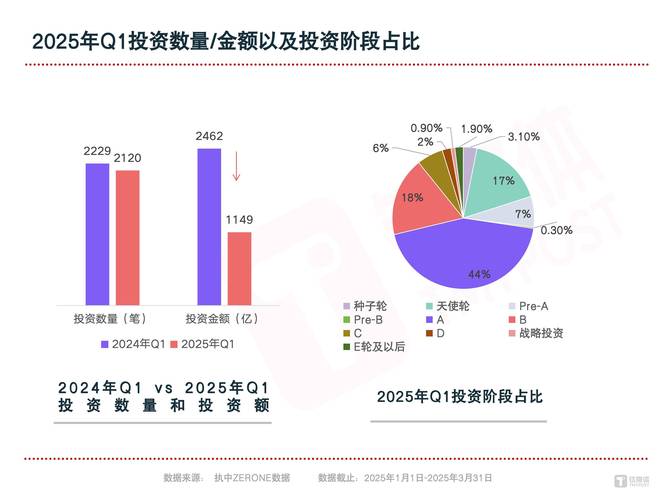 2025年适配不同投资场景的10款优质投资软件大盘点