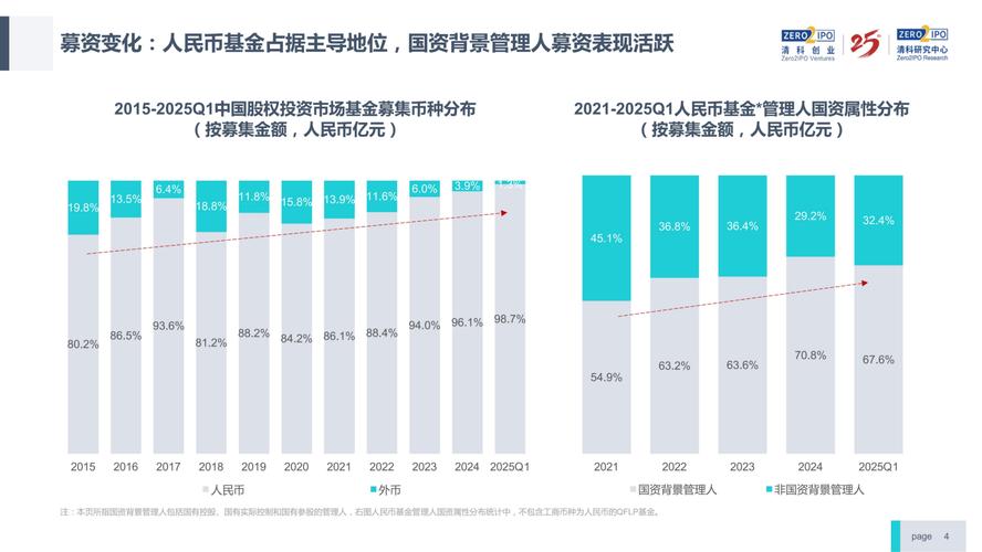 智能投资工具推荐_那个软件理财安全可靠_AI涨乐投资软件