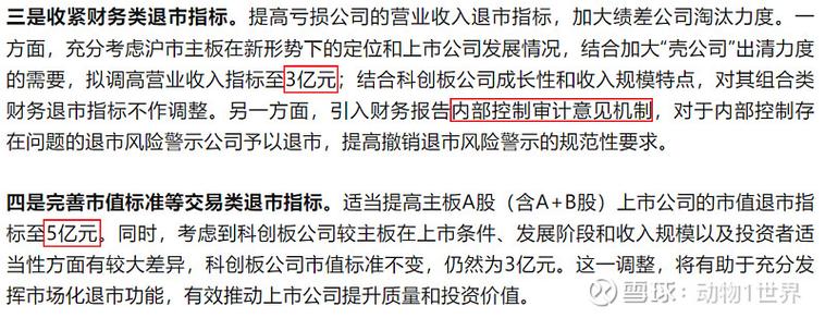 中国证监会发布科创板实施意见，退市制度严格规范上市与退市