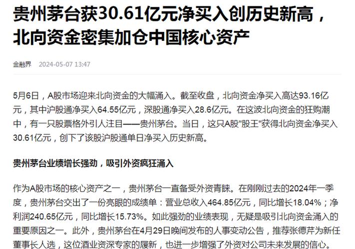 期货交易保证金 固定_A股上市公司套保业务_上市公司衍生品业务信息披露