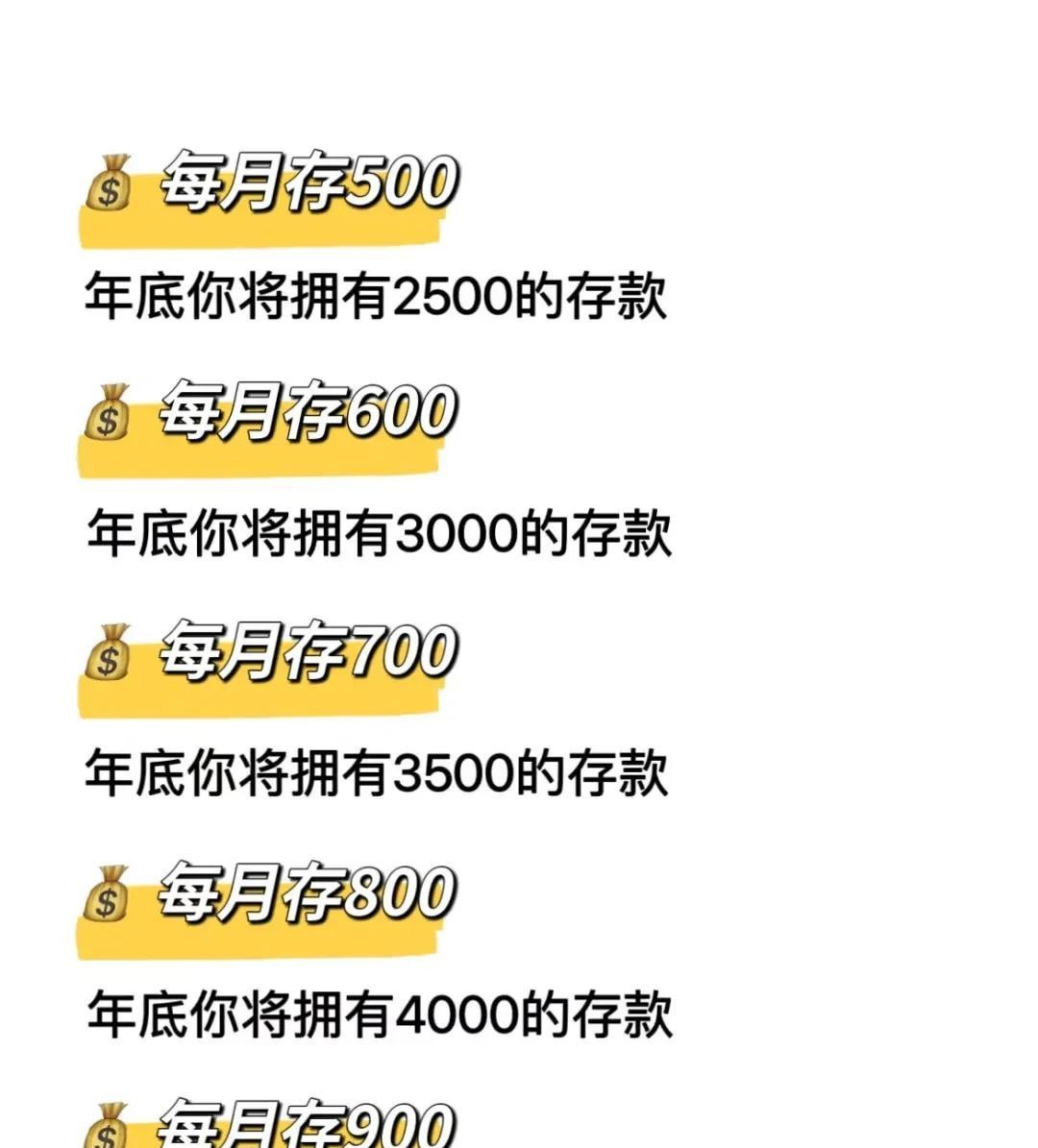 事先设消费预算_第一次领工资就该知道的理财常识_记录每一笔支出