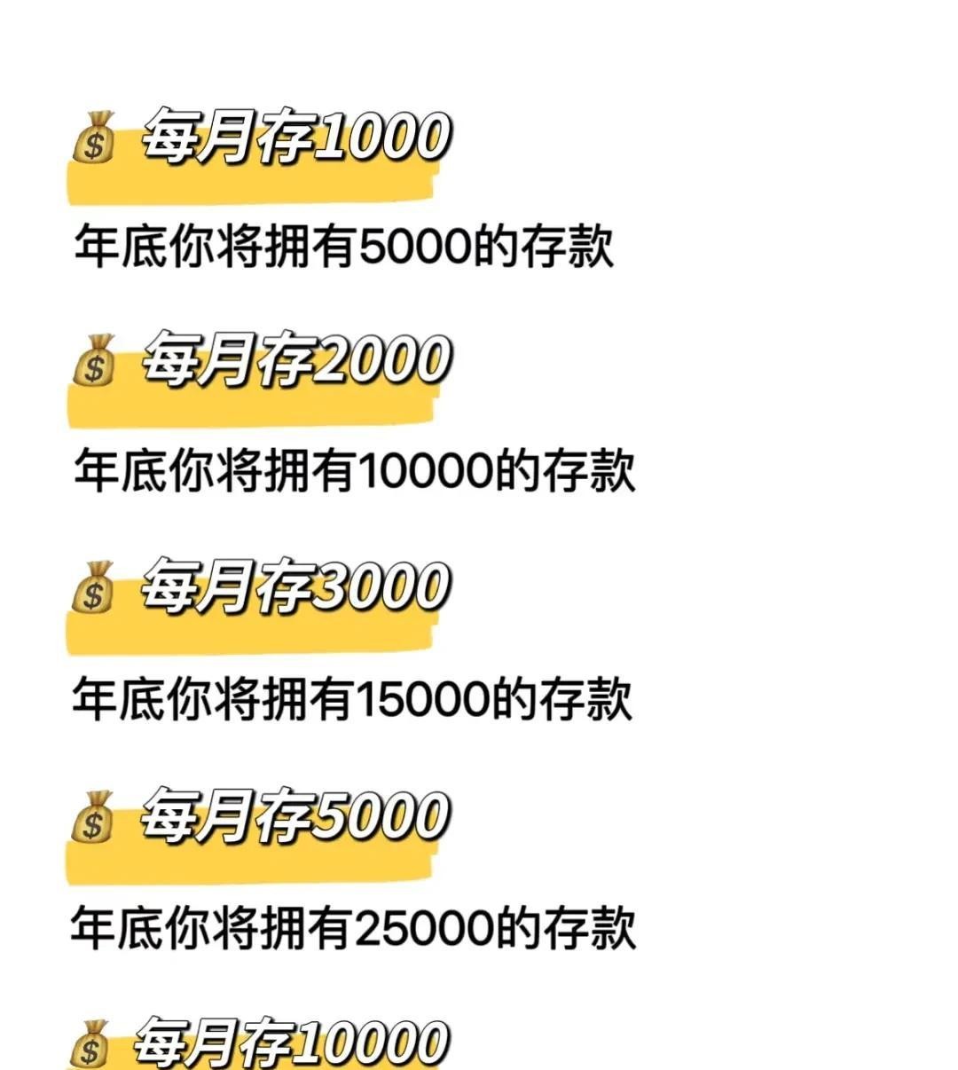 事先设消费预算_记录每一笔支出_第一次领工资就该知道的理财常识