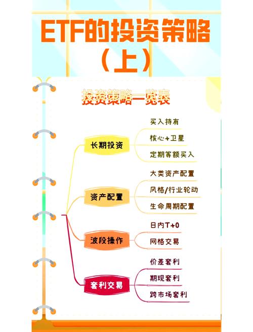 股票买入时机分析_《股票操作学》哪里有卖_股票卖出时机判断