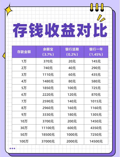 2017年理财产品排行_掌柜钱包年化收益率_微信理财通介绍