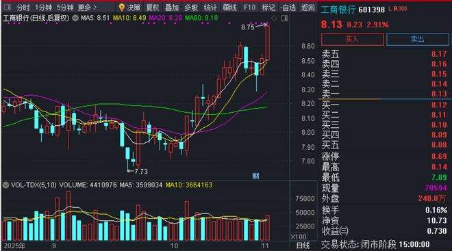 格力股票60元可以入手吗_格力电器股东户数增加_格力电器经销商赞助贝蒂斯
