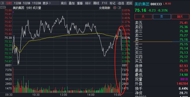 格力电器股东户数增加_格力电器经销商赞助贝蒂斯_格力股票60元可以入手吗