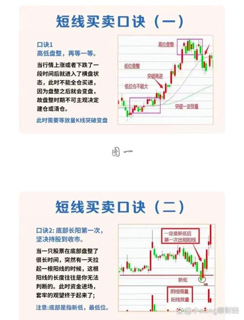 证券投资分析作业答案_公司内在价值评估_股市基本面分析