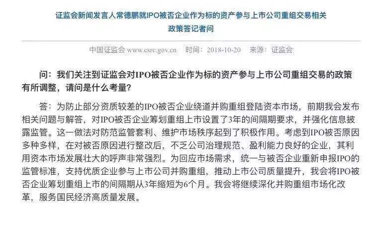 证券会审核重组需要多长时间_IPO被否企业并购重组间隔期缩短_证监会IPO被否企业重组上市政策调整