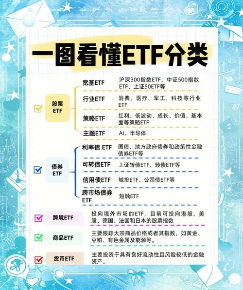 风险控制_混合型证券投资基金_股票二级市场是什么