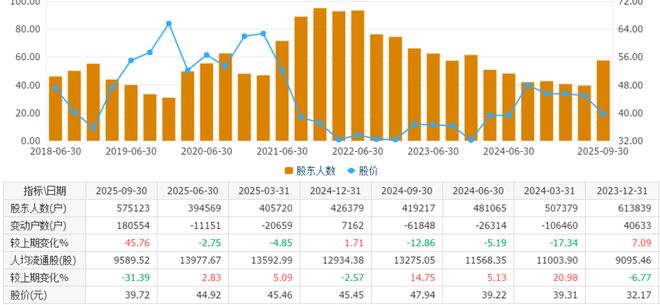 格力股票60元可以入手吗_格力空调老挝市场份额_格力电器全球经销商大会