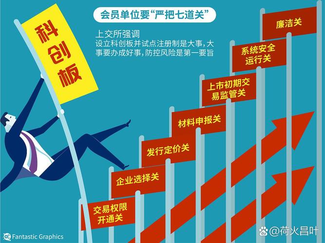 抓住市场回暖有利时机_把握大机遇科技创新与团队协作_健康环保类消费产品朝着更具品质和个性化的方向发展