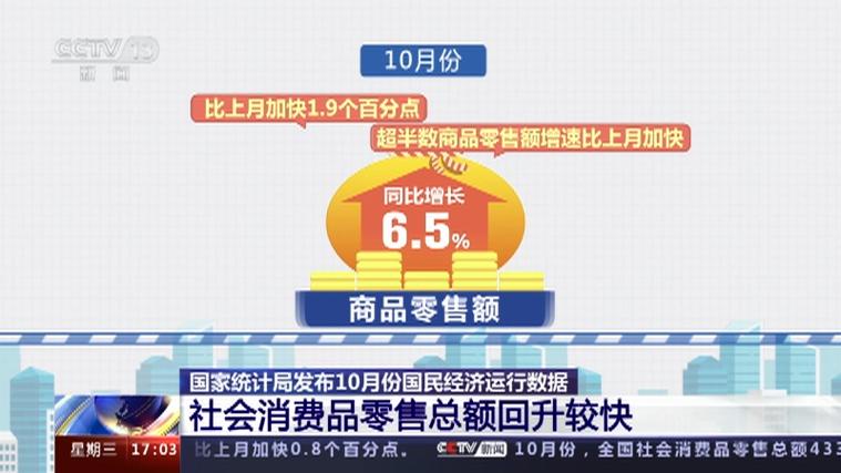 扩大内需政策 消费增长动力 促消费政策精准实施_抓住市场回暖有利时机