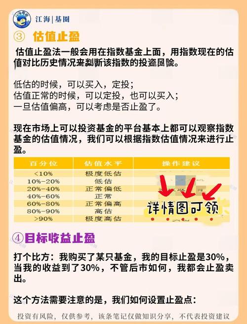 定期盈高收益理财产品_跑赢大盘指数的稳健投资品_向上360理财怎么样