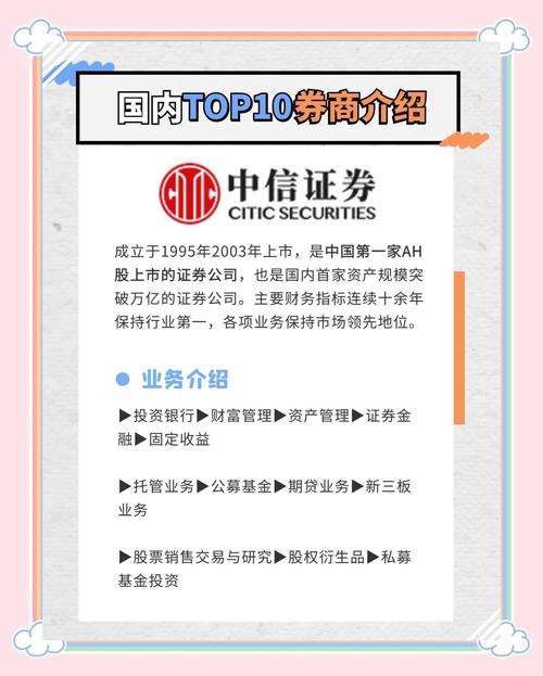 配资公司 组织结构_券商组织架构调整_合规风控人才招聘