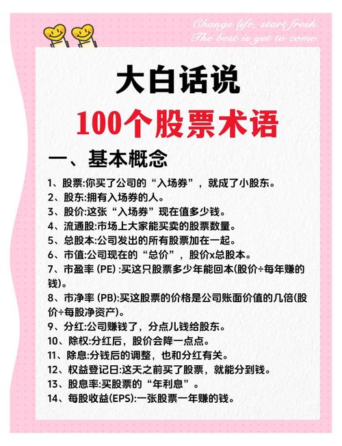 股票市场常见名词解释，基本面、政策面、技术面都是啥？