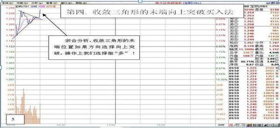 做T+0操作方法_长期持股反复做T收益_短线交易大师精准买卖点pdf