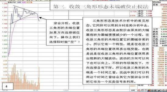 长期持股反复做T收益_做T+0操作方法_短线交易大师精准买卖点pdf