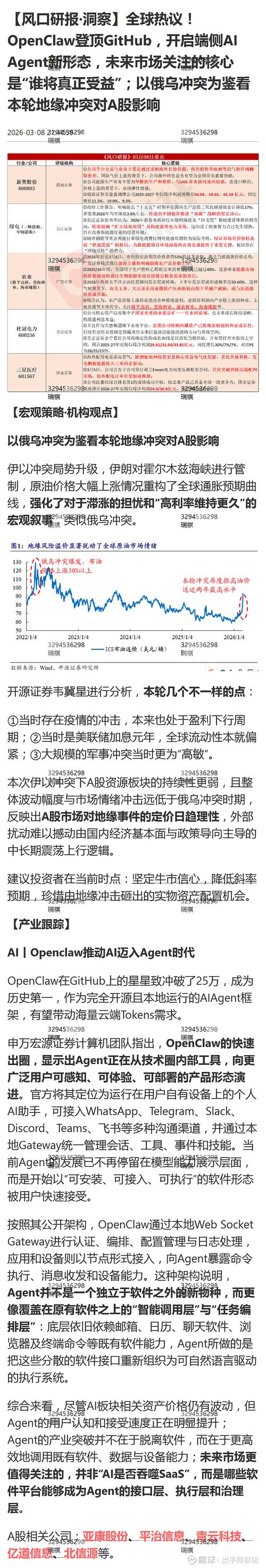 OpenClaw概念_6G概念_近期题材股票有哪些