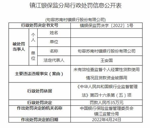 证券经纪人拿父母账户炒股_头部券商员工违规炒股_中信证券员工抄作业式违规炒股
