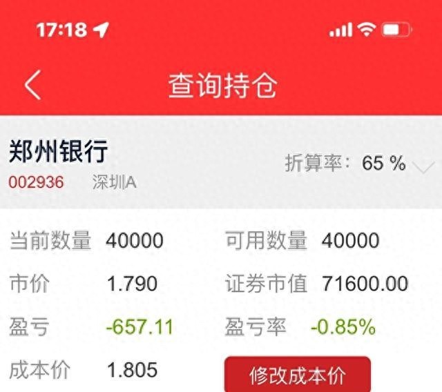 郑州银行股价1.8元，净资产5元，是机会还是坑？