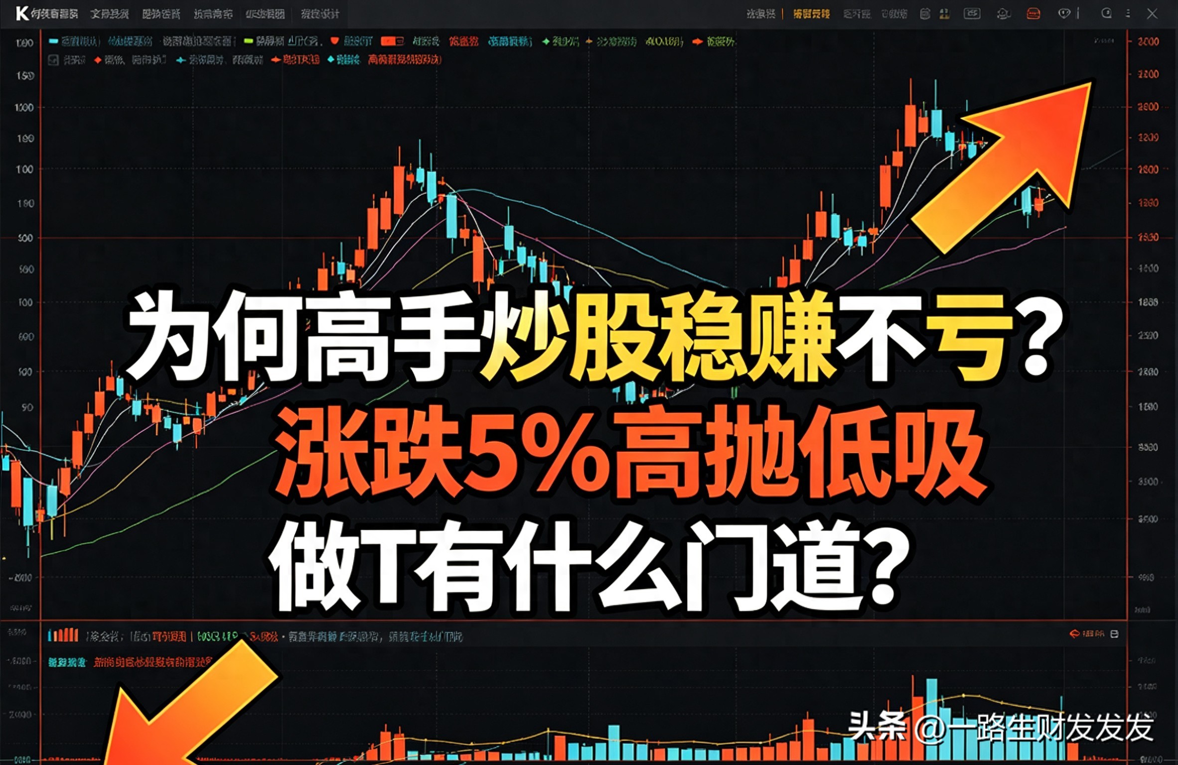 股票被套牢别慌！5%阈值做T法助你高卖低买解困境