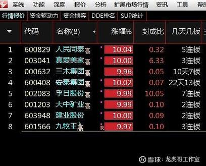 股票分析师能炒股吗？网络股票黑色产业链骗了3.5万股民4亿
