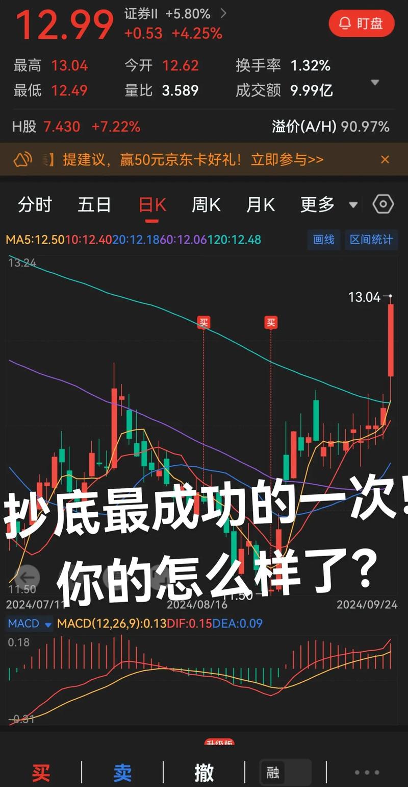 股票分析师犯法吗_股票分析师可以炒股吗_炒股股票师分析可以做什么