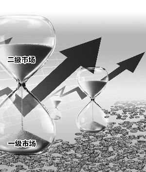 新股发行引关注，打新季行情会怎样？实体经济企稳有何影响？