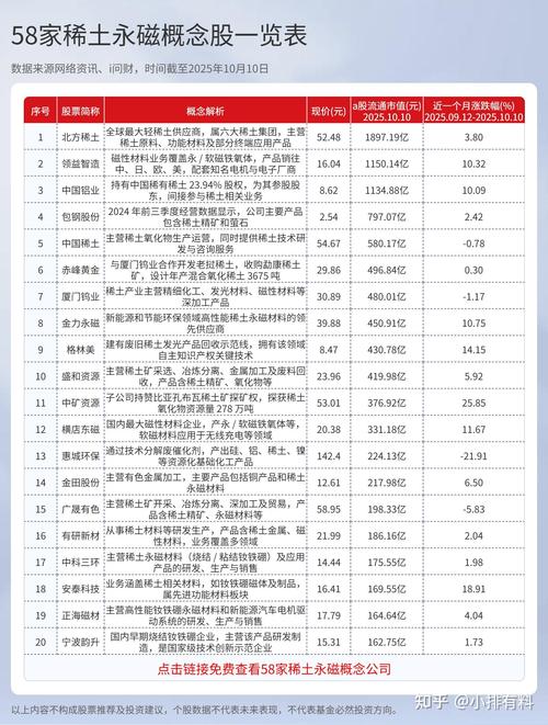 土地流转概念股活跃，002678股吧相关个股有何表现？