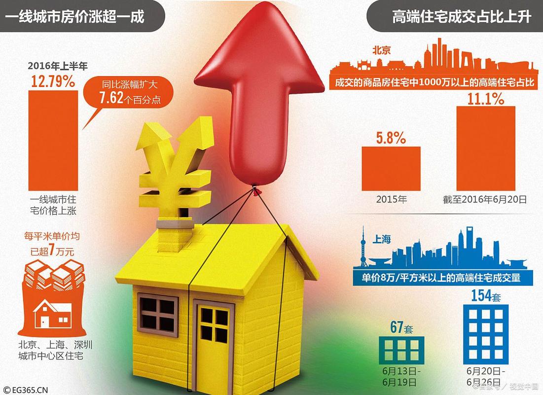 2026年中国经济转型趋势_2026中国服务进口前景分析_AI智能体全面渗透影响